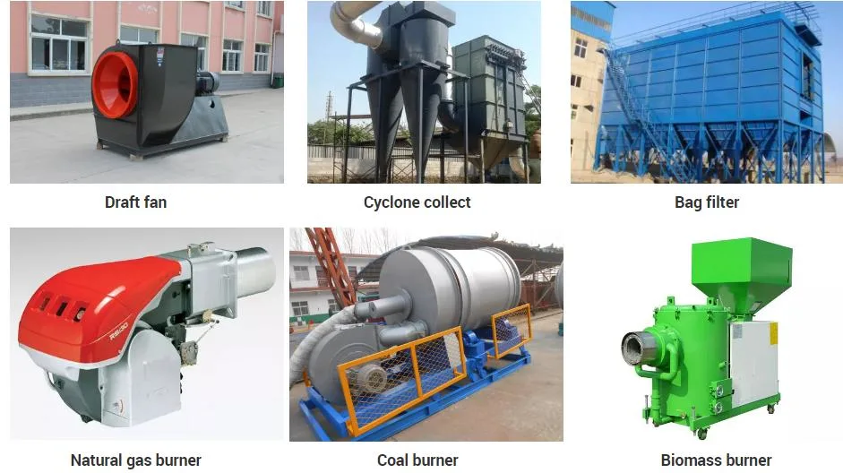 China Manufacture Specialized Industrial Drying Equipment Rotary Drum Dryer for Sale